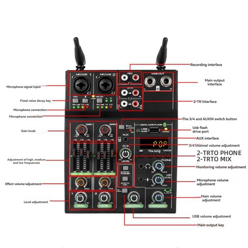 ABAC-USB Bluetooth Reverb Mikr - Audio Mixer 4 Channel Usb Bluetooth Pc incelemesi ve fiyatı