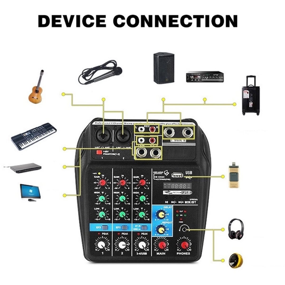 4 Kanallı USB Mikser, Reverb E - Studio Audio Interface With 48V Phantom incelemesi ve fiyatı