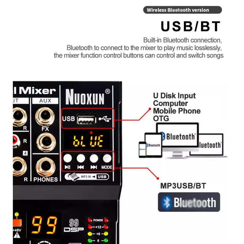 Ses Mikseri Ses Kartı Konsol M - Studio Audio Interface With 48V Phantom incelemesi ve fiyatı