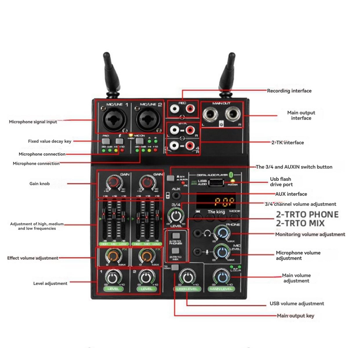 Zamanında - 4 Kanallı Ses Miks - Audio Mixer 4 Channel Usb Bluetooth Pc incelemesi ve fiyatı