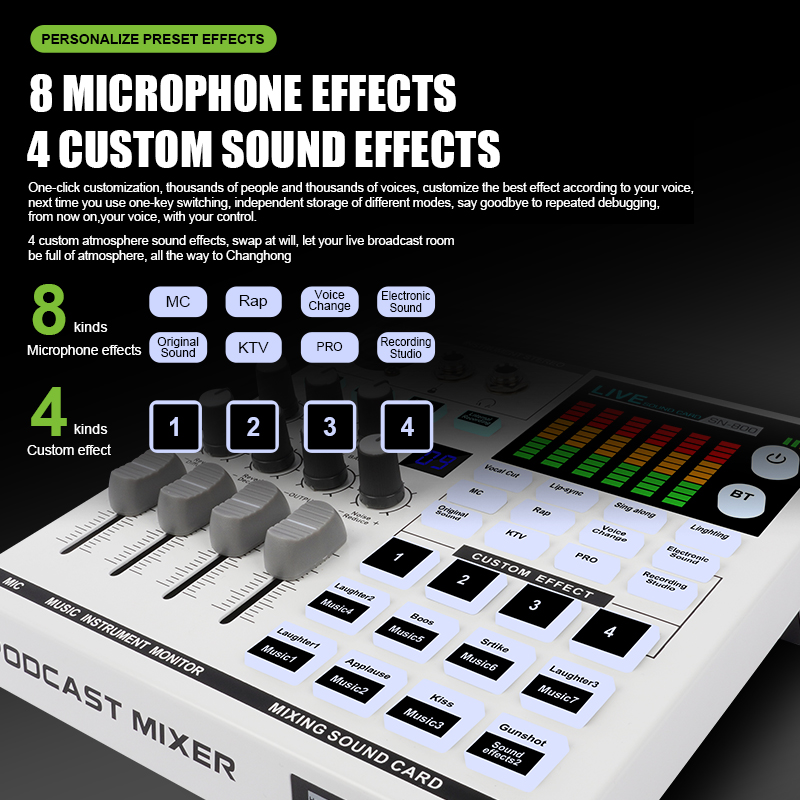 GOOERMI SN800 USB Ses Kartı, B - Studio Audio Interface With 48V Phantom incelemesi ve fiyatı