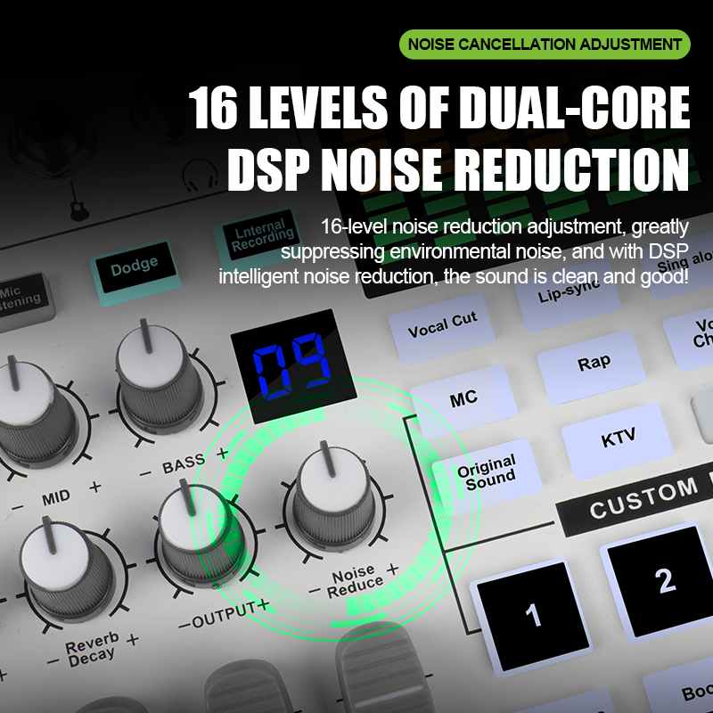 GOOERMI SN800 USB Ses Kartı, B - Studio Audio Interface With 48V Phantom incelemesi ve fiyatı